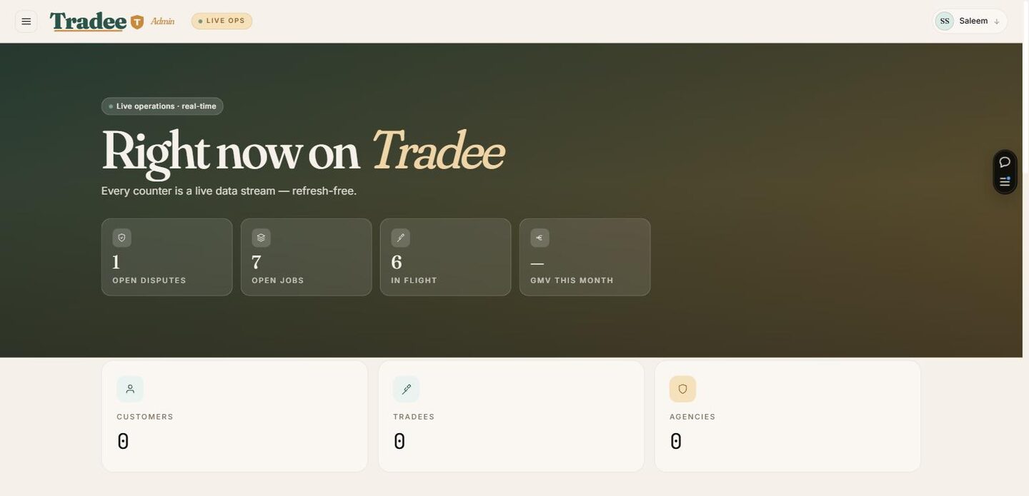 Tradee — The live-ops admin